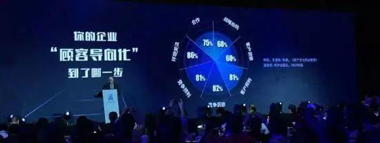 朵嘉浓蝉禅：好好卖货 