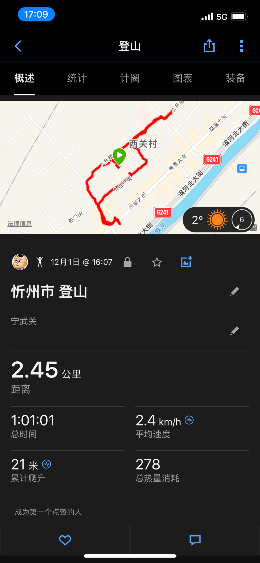 起球了。